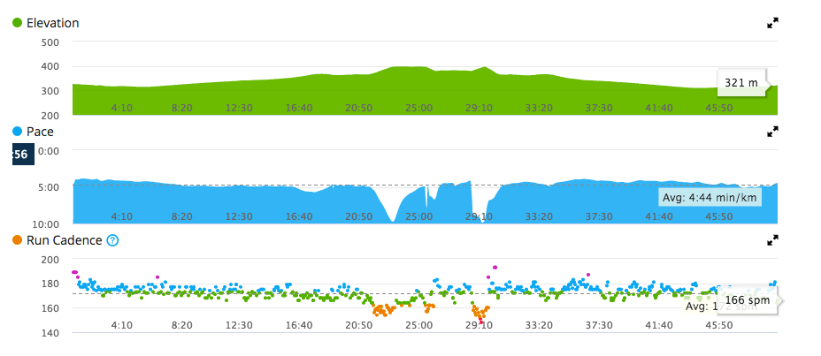 Screen Shot 2017-03-11 at 11.05.43 PM